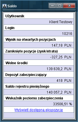 4. Saldo Użytkownik Login Wynik na otwartych pozycjach Zamknięte pozycje (zysk/strata) Wolne środki Depozyt zabezpieczający Saldo rejestru pieniężnego Wskaźnik poziomu zabezpieczenia Pełna nazwa