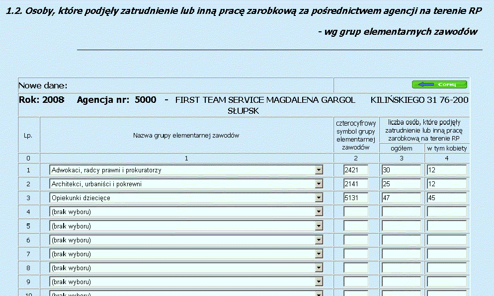 5.4.2 Formularz pkt 1.2 pośrednictwa pracy na terenie RP Rys.13Okno pierwsze Sprawozdania formularz pkt 1.2 Ponieważ długość formularza pkt. 1.2 jest dowolna dodawanie wierszy następuje po naciśnięciu przycisku Dodaj dane, którego użycie udostępnia do edycji grupę 10 wierszy.