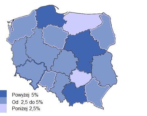 stopa wzrostu dochodu do dyspozycji Przeciętne miesięczne wynagrodzenie nominalne brutto w sektorze przedsiębiorstw, dane na koniec okresu 6% 3,5% Źródło: Analiza Deloitte na podstawie GUS oraz