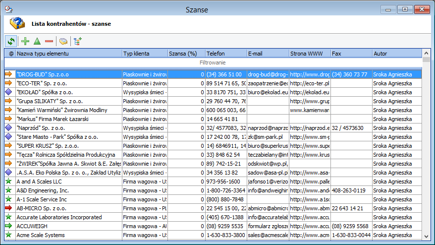 4.6 Kontrahenci Szanse Oprócz drzew z nazwami zdefiniowanych kontrahentów/producentów w programie mamy możliwość wypełnienia dodatkowej tabeli o nazwie Kontrahenci Szanse, w której określamy