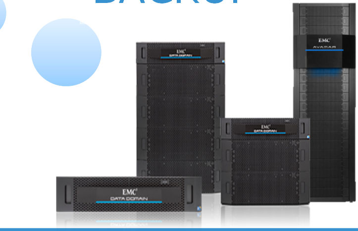 STORAGE LEADER MIDRANGE STORAGE Isilon VNX LEADER BACKUP Wysoki