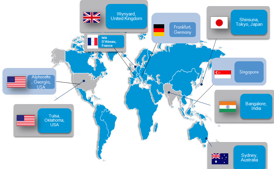 Przykład modelu hybrydowego HP Internet Zarządzanie z HP Interoperacyjność Portal Klienta VPN Internet Chmura