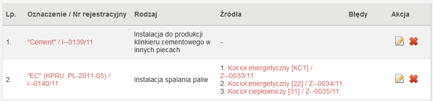 W przypadku, gdy został wykonany raport za 2013 rok informacje odnośnie struktury technologicznej zostaną automatycznie skopiowane do raportu za 2014 rok.
