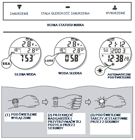Uwaga: Zaleca się nie używanie przycisków zegarka podczas nurkowania, gdyż może to doprowadzić do rozszczelnienia i zalania wodą!