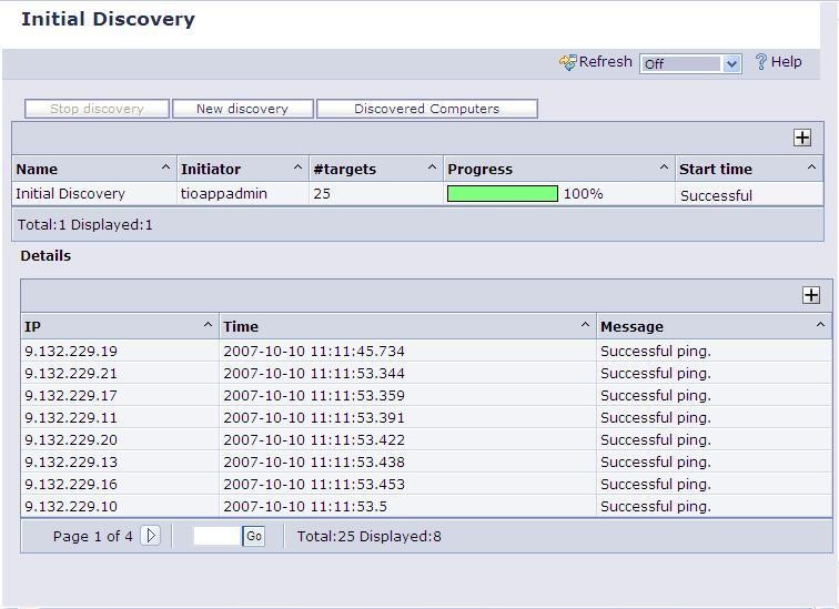 Netcool GUI Foundation (NGF) Tivoli Integrated Portal Tivoli Enterprise Portal Wizualizacja Rodzina produktów Tivoli TADDM CCMDB ObjectServer TEC 3rd P.