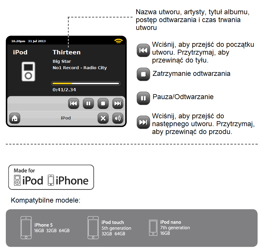 Tryb ipod Podłącz swojego ipoda lub iphone a do stacji dokującej, aby natychmiast rozpocząć odtwarzanie. Odtwarzanie Aby uruchomić odtwarzanie, wybierz ipod mode z menu głównego.