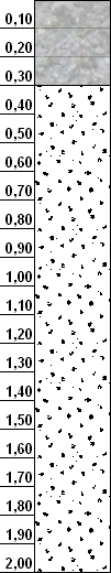 - 80 Koźminek ul. Słowackiego tel. 00--870 mail: bart_pol@op.pl NIP: 98-0--0 Metryka otworu nr 8.0.0r km 0+ nawiercony poziom wody: brak