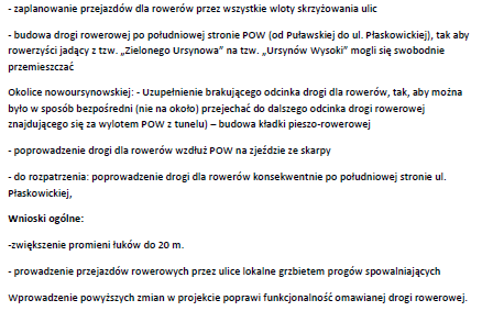 DZIELNICA TREŚĆ ODPOWIEDŹ Wnioski szczegółowe Skrzyżowanie ulicy Płaskowickiej z planowana ulicą Gandhi W rejonie skrzyżowania ulicy Płaskowickiej z ulicą Gandhi, odległość projektowanego ciągu