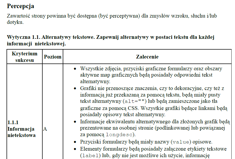 Metody oceny dostępności stron internetowych 283 Czy odnośniki mają proste, zrozumiałe i krótkie nazwy i prowadzą do konkretnego miejsca?