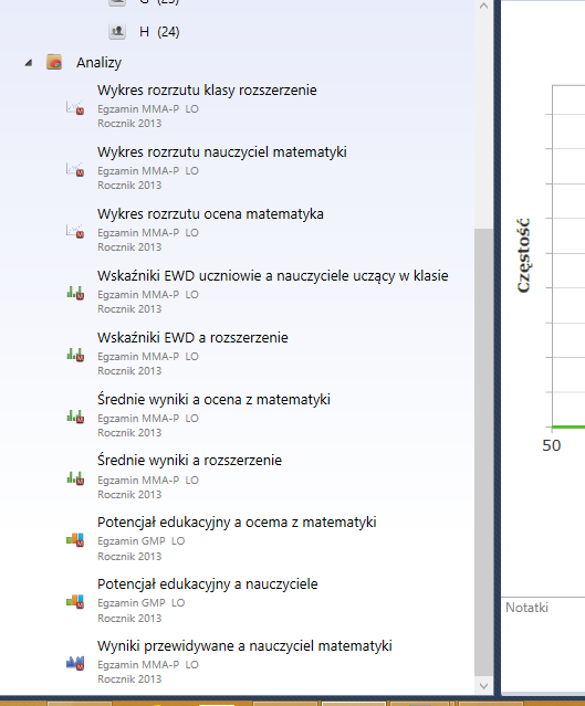 Strona7 Proszę dokonać analizy wykorzystując wszystkie wykresy oraz nowe dodane cechy.