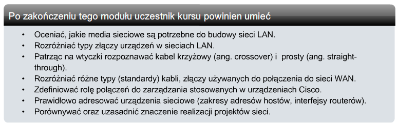 Summary 33