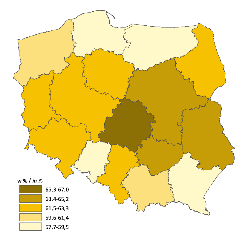 2,0 2,0 1,8 2,4 4,9 5,6 5,1 3,6 5,0 10,1 16,4 19,1 26,4 27,7 33,8 34,2 POTENCJAŁ DEMOGRAFICZNY w województwie zachodniopomorskim do 67,0% w województwie łódzkim.