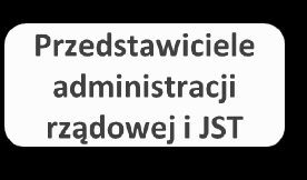 KTO PRACOWAŁ RAZEM Z NAMI?