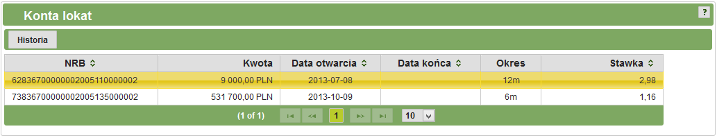 3523 Zrywanie lokat W celu zerwania lokaty należy wybrać lokatę z listy, a następnie kliknąć przycisk Kolejnym krokiem jest autoryzacja operacji, która została opisana w punkcie 31 3524 Drukowanie