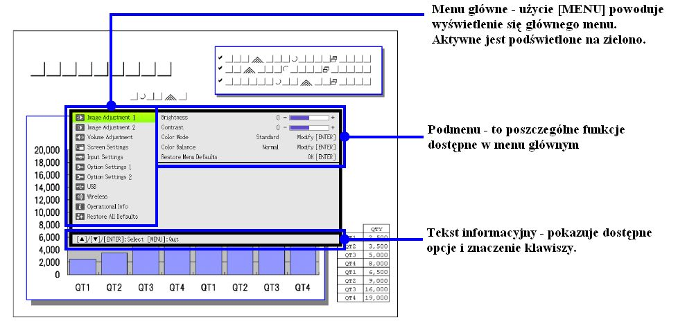 14. Zaawansowane ustawienia menu Projektor jest wyposażony w menu, dzięki któremu można zmieniać ustawienia mające wpływ na pracę projektora i wyświetlany obraz. 14.