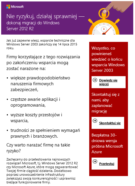 30 Wsparcie sprzedaży Program MRIP 8% za usługi cloud +12%* za Azure *do 31 marca 2015
