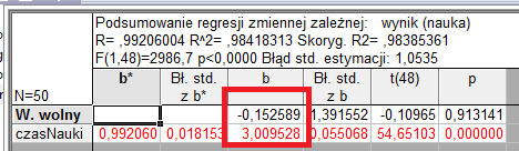 i jako wynik otrzymujemy skoroszyt, w