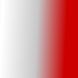 Avaya była liderem w branży we wszystkich