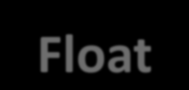 Float float: left; float: right; float: none; definiuje kierunek otaczania znacznika przez inne elementy strony znacznik znajduje się po lewej stronie, a