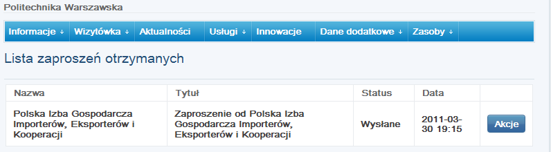 Rysunek 65 Szczegóły przykładowego zaproszenia do WI wysłanego przez administratora WI 12. Zaloguj się do aplikacji jako użytkownik (pracownik) profilu zaproszonego do WI przez administratora WI. 13.