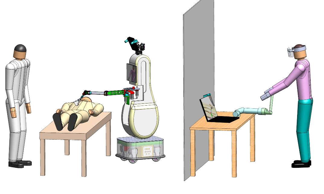 ::ReMeDi Project:: Remote Manipulator Actuated Vision Shape Rendering Haptic Interface