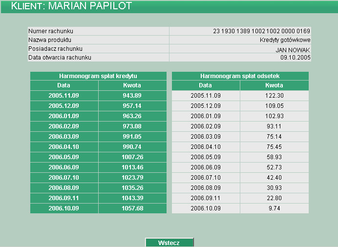 ROZDZIAŁ 2 KREDYTY W opcji tej Użytkownik ma możliwość przeglądania zawartych umów kredytowych.