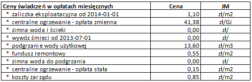 32. Tabele listowanie cen z taryf Od wersji programu Lokale 2.2 można w tabelach listować ceny. Program wypisuje ceny wybranych świadczeń od początku roku.