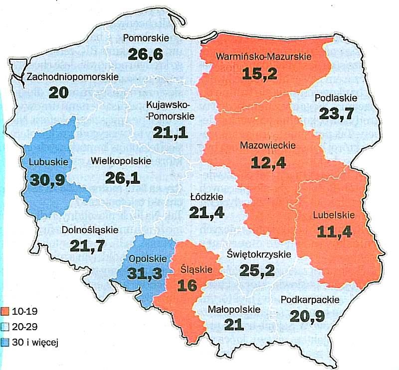 Poziom wypłaconych dotacji w ramach