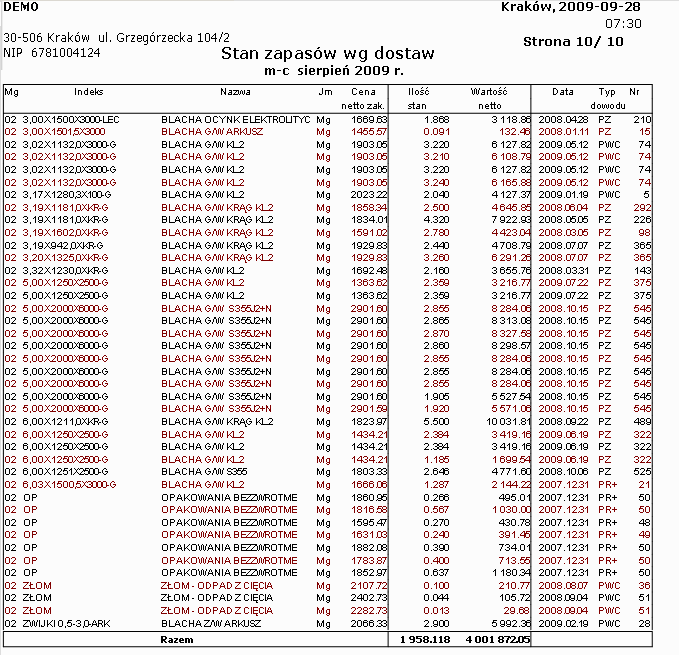 7.2.5 Stan zapasów wg. cen sprzedaży brutto Raport umożliwia uzyskanie informacji o stanie zapasów materiałów, przychodów i rozchodów na dowolnie wybrany dzień i miesiąc, również archiwum.