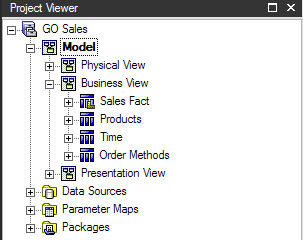ROZDZIAŁ 2. RAPORTOWANIE 13 IBM Cognos Report Studio jest narzędziem do projektowania raportów.