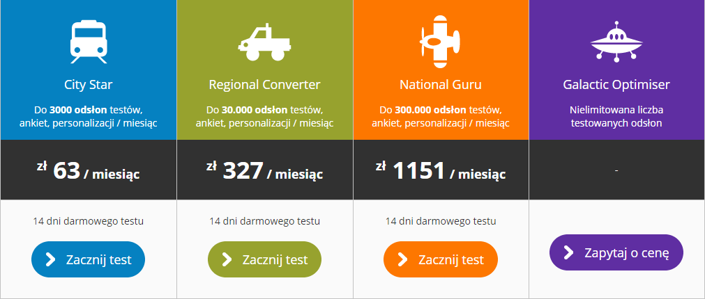 Cena 2,5x niższa niż Visual Website Optimizer Zobacz