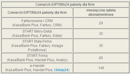 CENNIK Wszystkie podane ceny są cenami netto (w PLN), nie zawierają 23% podatku VAT. *W Comarch iopt!ma24 moduły Plus udostępniane są w cenie modułów standardowych.
