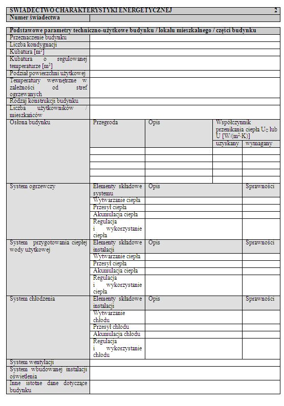 Rozporządzenie sprawie metodologii