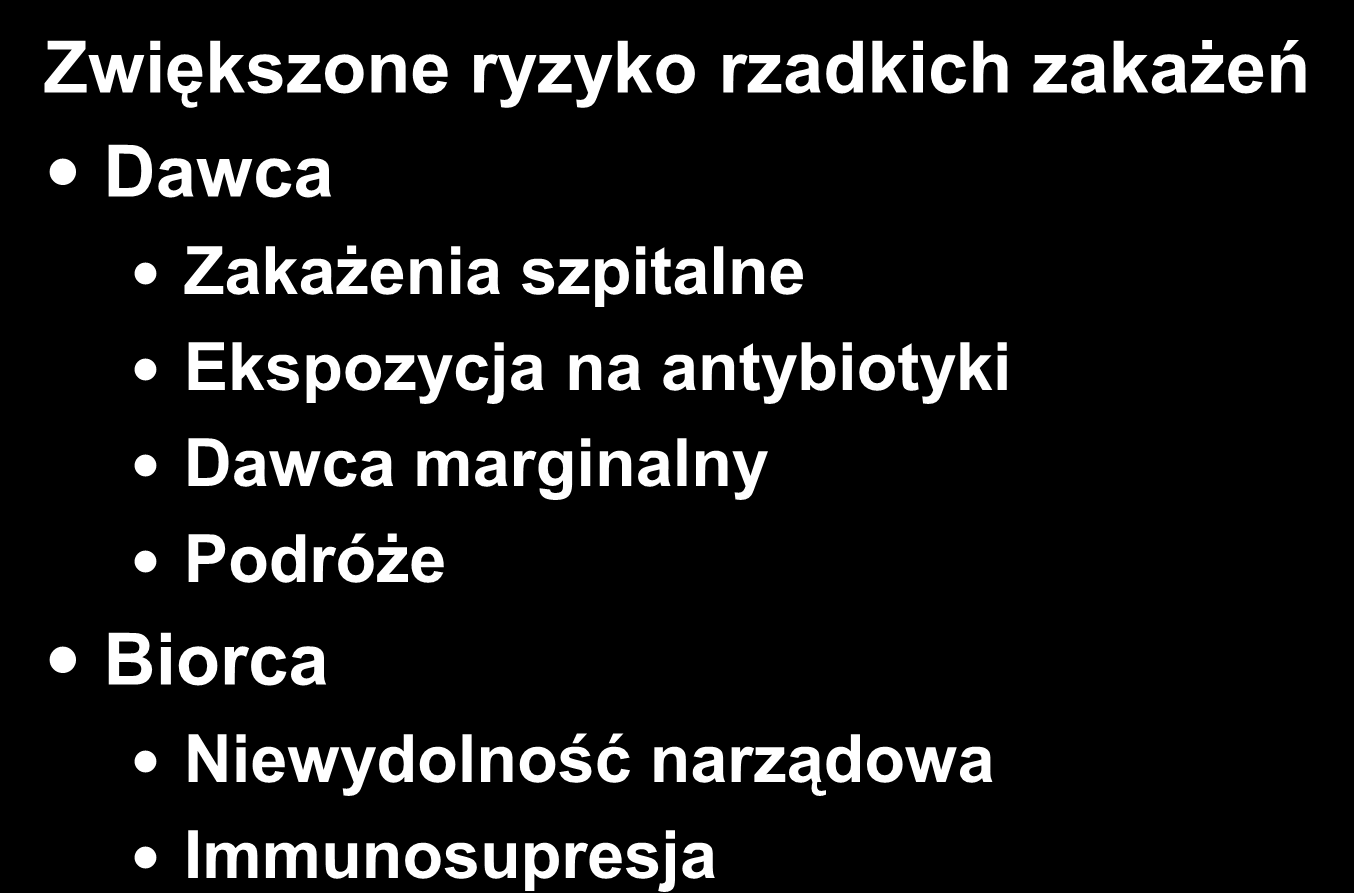 Rzadkie patogeny przeniesione od dawcy Zwiększone ryzyko rzadkich zakażeń Dawca Zakażenia