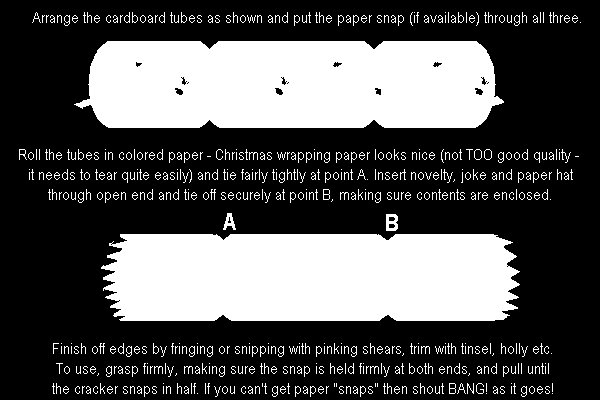 The cracker is pulled by two people, often with arms crossed, and, much in the manner of a wishbone, the cracker splits unevenly.