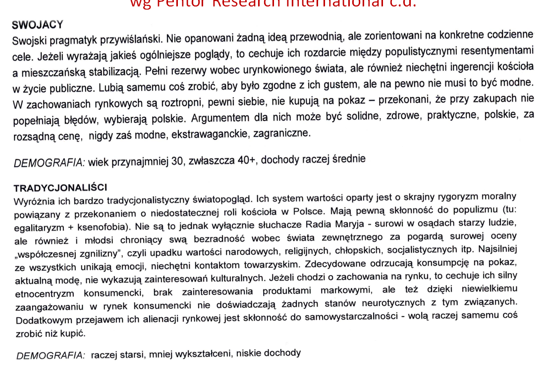 21/10/2012 Segmentacja psychograficzna Polaków wg Pentor Research International