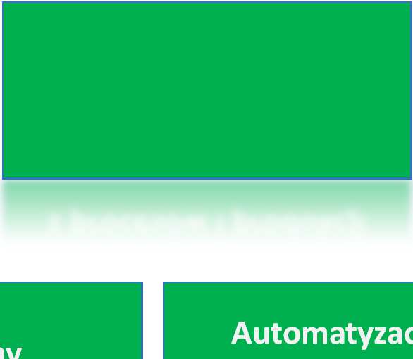 JAKIE SYSTEMY BUDUJEMY?