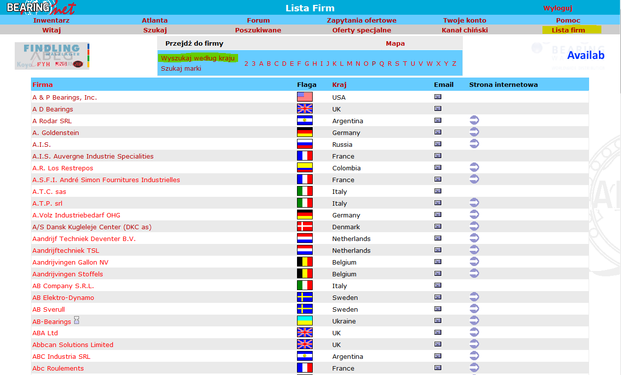 Wprowadzenie Lista Firm stworzona przez BearingNet umożliwi Ci odnalezienie dodatkowych informacji dotyczących danej firmy lub zobaczenie wszystkich firm w interesującym Cię kraju.