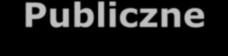 Partnerstwa Publiczno-Publiczne podstawowe grupy BONUS Eurostars-2 Supporting researchperforming SME AAL Active and Assisted Living Research and Development Programme Programy realizowane przez