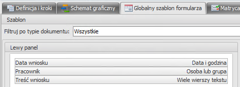 2.11. Powiązanie typów dokumentów Każdy zdefiniowany typ dokumentu może uczestniczyć w różnych obiegach.