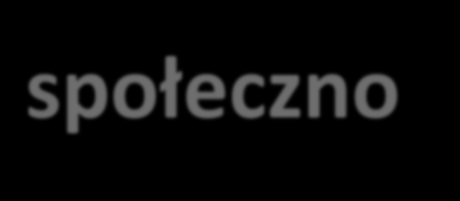 wykorzystywanych w farmacji. 2.