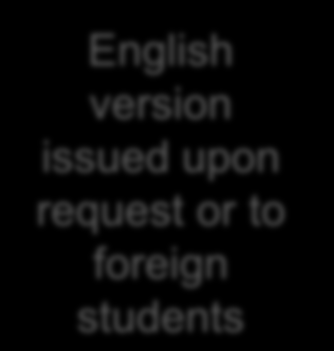 Higher Education Diploma