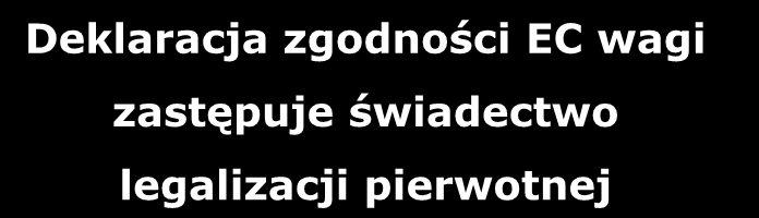 Metrologia prawna Deklaracja zgodności EC