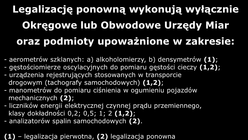 Metrologia prawna Legalizację ponowną wykonują wyłącznie Okręgowe lub Obwodowe Urzędy Miar oraz podmioty upoważnione w zakresie: - aerometrów szklanych: a) alkoholomierzy, b) densymetrów (1); -