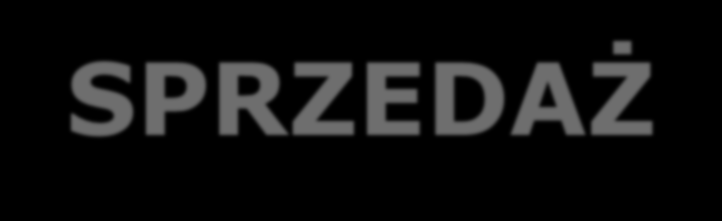 SPRZEDAŻ UWAGA!