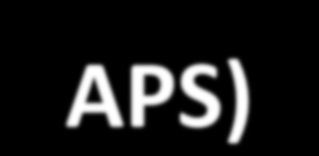 Autoimmunologiczne zespoły wielogruczołowe (autoimmune polyglandular syndromes APS) APS I: Niedoczynność nadnerczy + przytarczyc + tarczycy + kandidioza + łysienie