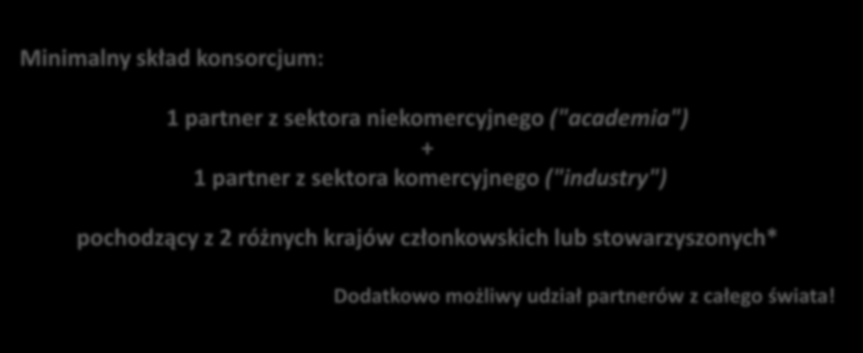 Struktura i czas trwania projektu Minimalny skład konsorcjum: 1 partner z sektora niekomercyjnego ("academia") + 1 partner z sektora komercyjnego ("industry") pochodzący z 2 różnych krajów
