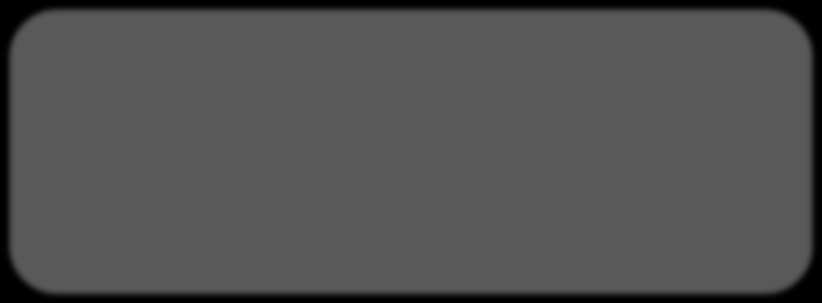 Dobre wdrożenia IT -