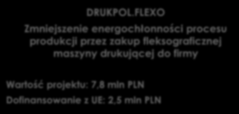 drukującej do firmy Wartość projektu: 7,8 mln PLN Dofinansowanie z UE: 2,5 mln PLN zwiększenie