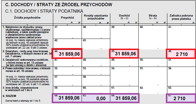 II. UZUPEŁNIANIE POZOSTAŁYCH DANYCH W PIT-37 Po przepisaniu danych z PIT-40A w formularzu PIT-37 pozostały do wypełnienia miejsca oznaczone kolorem fioletowym 1.